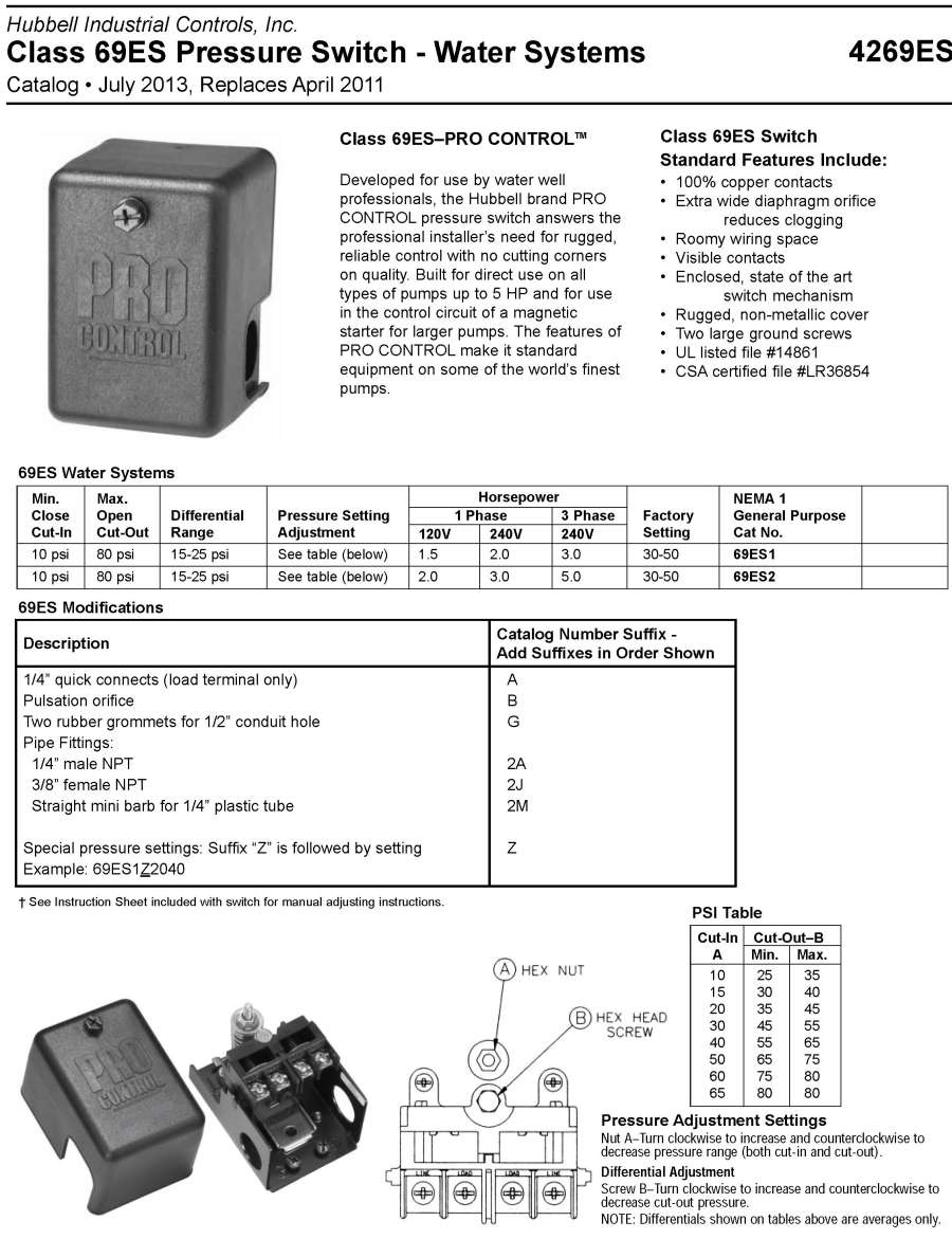 HubbellDirect.com: Products: Pressure Switches field pressure switch wiring diagram 