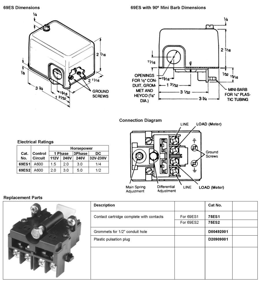 Hubbelldirect Com  Products  Pressure Switches